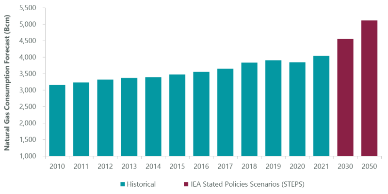 esg-extractive-industries-paper-ex2.png