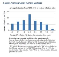 pimco-gmtl-chart-8-13.jpg