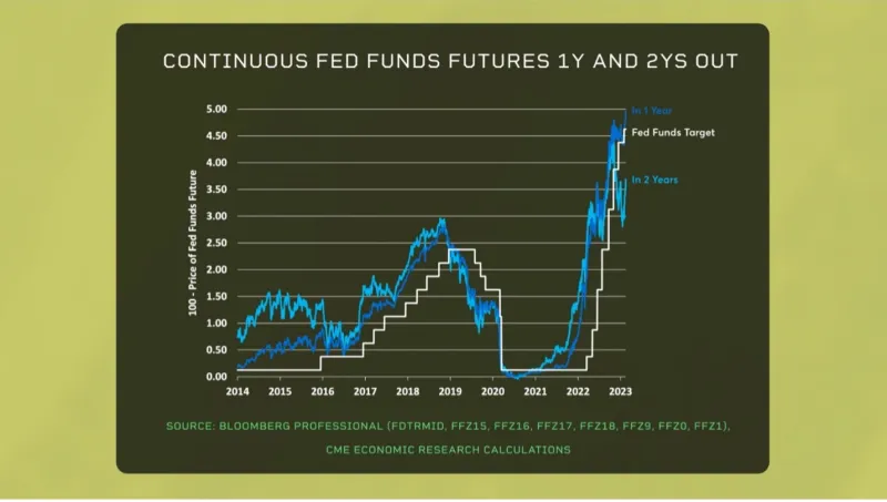0306-monetarypolicy-chart.jpg