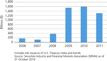 14-1147-chart-3.jpg