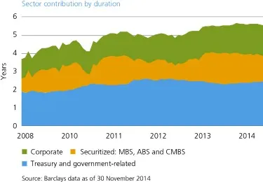 14-1147-chart-4a.jpg