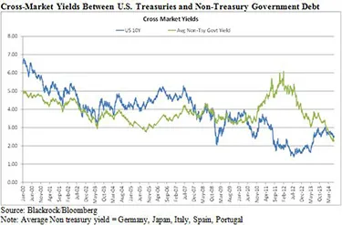 2014-07-gmtl-blackrock-hegarty-figure-2.jpg