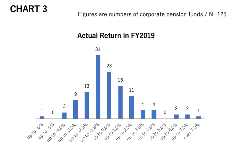 chart-3rev.jpg