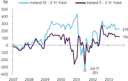charts-28.png