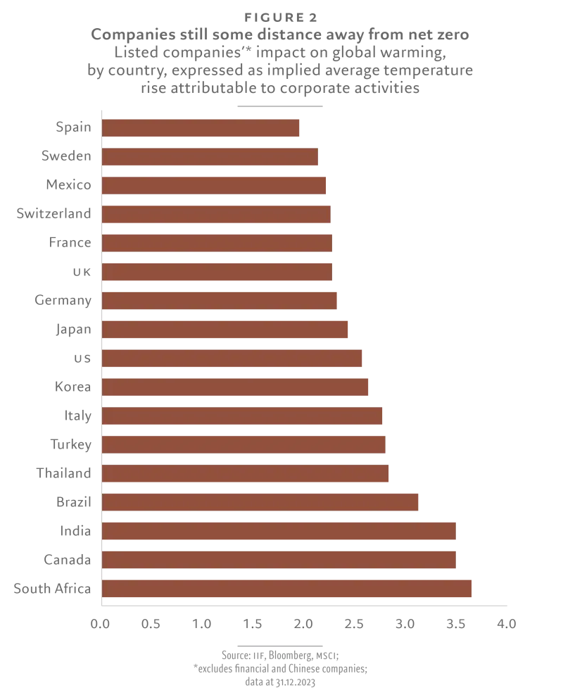 charts-for-promotion-fig-2.png