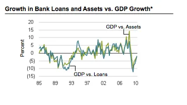 credit-rebound.jpg