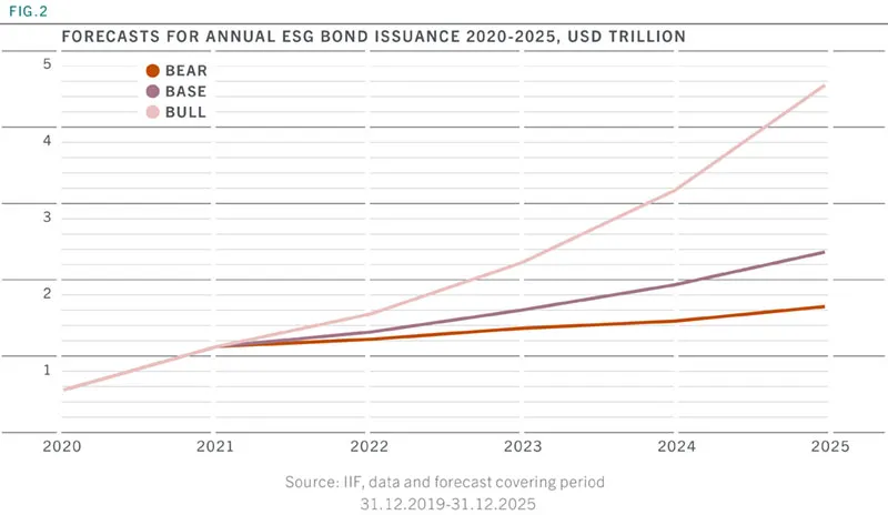 fig2-forecast-v2.jpg
