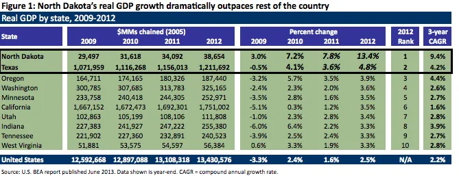 global-market-thought-leaders-pimco-us-energy-figure-1.png