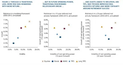 pimco-gmtl-12-7-chart2.jpg
