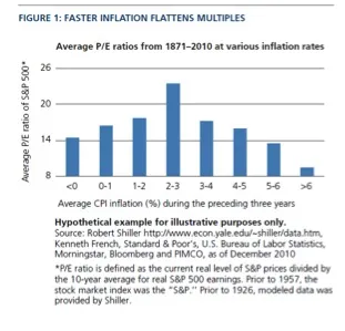 pimco-gmtl-chart-8-13.jpg