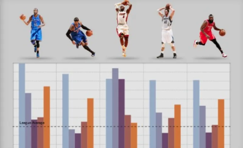 2013-12-daniel-nadler-nba-stats-large.jpg 2013-12-daniel-nadler-nba-stats-large.jpg