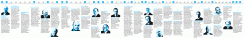 09-us-fea-fof-timeline.gif