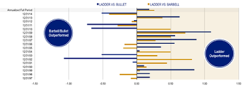 2015-03-gonze-bond-laddered-structure-outperformance-375.png
