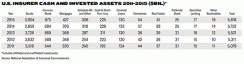 2017-07-insurance-report-chart.gif