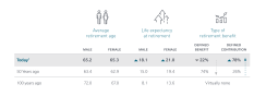 chart-1-living-to-100-ppt.png