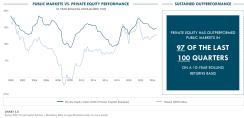chart-3-0-v2.jpg