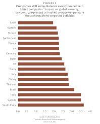 charts-for-promotion-fig-2.png