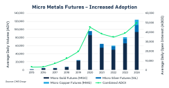 om24-036-metals-outlook-1200x627-chart-2-3.png