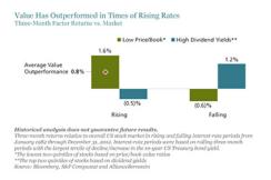 paul-value-diversifying-display2-d3.jpg