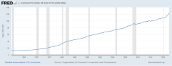 peakinflationisnevertrulyhere-637975525144826781.png