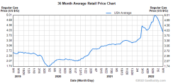 peakinflationisnevertrulyhere-637975525148227047.png